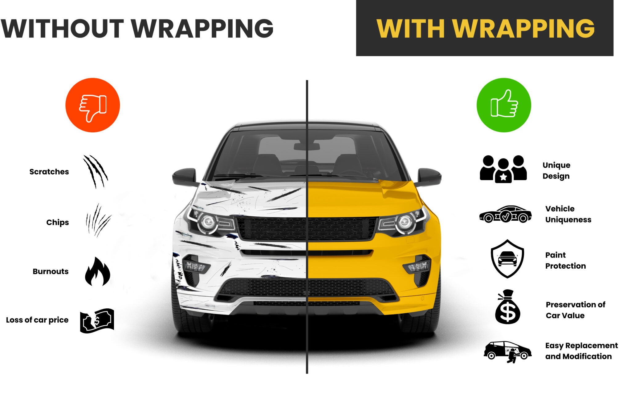 5 REASONS WHY YOU SHOULD WRAPPING CARS